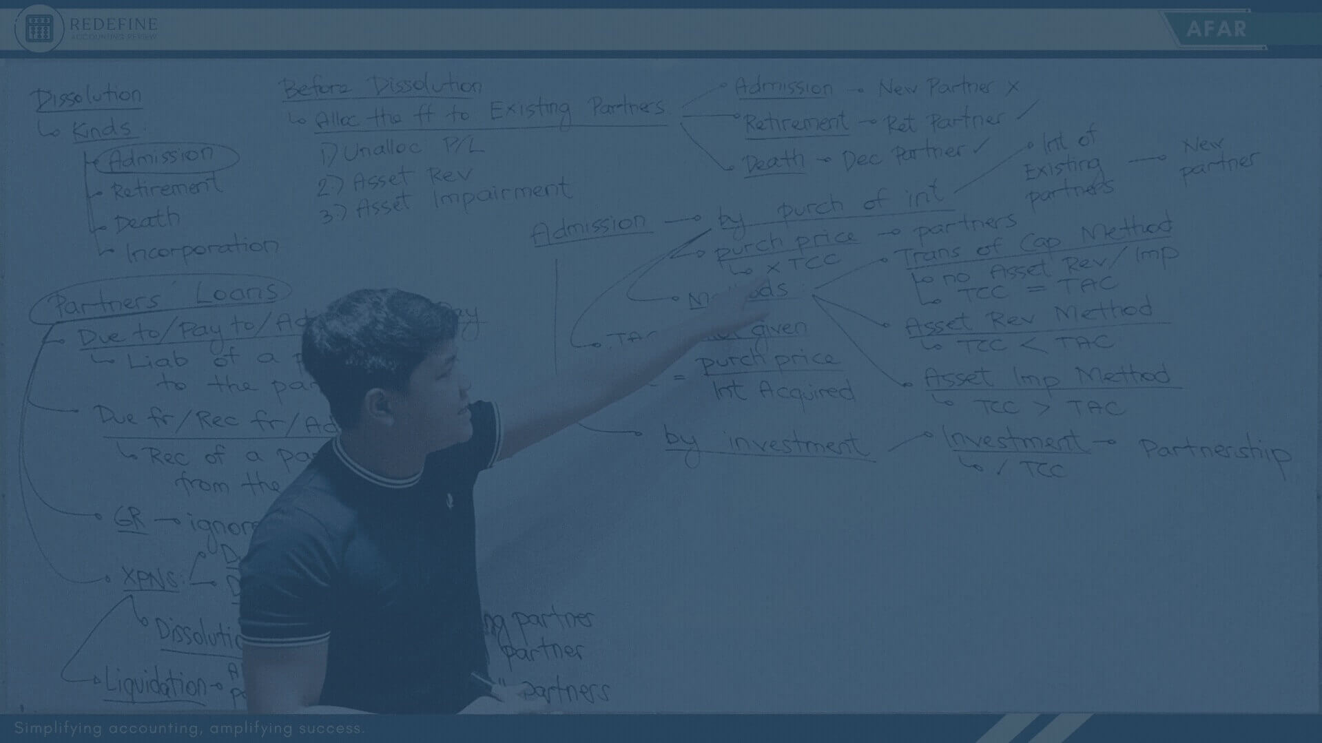 PDF preview image 3 for Artificial Intelligence 101
